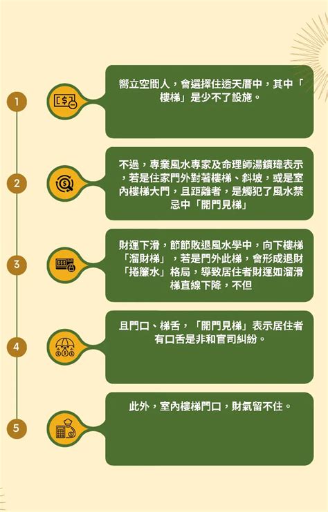 開門見向上樓梯化解|風水煞恐讓運勢節節敗退！2招化解「開門見梯」禁忌